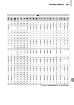 Page 193Functions and Menu Lists
193
4
T YwOPtNx  v
{{{{ ——{{{{ { {{{ —{ — {{
{ —— {——— {{{ { {{{ —{ ———
{ —— {{—{{{{ { {{{{{ { {{
{ —— {{—{{{{ { {{{{{ { {{
{ —— {—— {{{{ { {{{ —{ — {{
—————————— — {{{{{—{—
{{{{{{{{{{ { {{{{{ { {{
—————————— — ————— — —— {{ —{——— {{{ { {{{ —{ ———
{{{{{{{{{{ { {{{{{ { {{
——— {——— {{{ { {{{ —— — ——
{{{{{{{{{{ { {{{{{ { {{
{{{{{{{{{{ { {{{ —{{{{
{{{{{{{{{{ { {{{{{ { {{
——— {—————— — {{{—{ ———
——— {{{{{{{ { {{{ —{{ ——
——— {{{{{{{ { {{{ —{{ ——
{{ —{—————— — ————— — ——
—— {— {{{{{{ {...