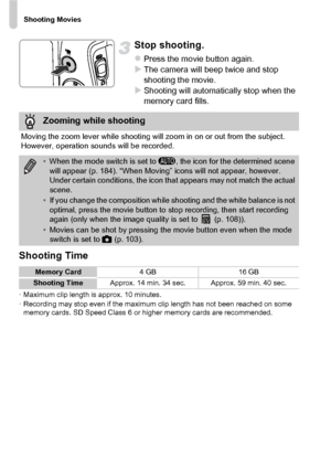 Page 32Shooting Movies
32
Stop shooting.
zPress the movie button again.XThe camera will beep twice and stop 
shooting the movie.
XShooting will automatically stop when the 
memory card fills.
Shooting Time
•Maximum clip length is approx. 10 minutes.
• Recording may stop even if the maximum clip length has not been reached on some 
memory cards. SD Speed Class 6 or higher memory cards are recommended.
Zooming while shooting
Moving the zoom lever while shooting will zoom in on or out from the subject. 
However,...