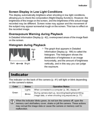 Page 43Indicator
43
Screen Display in Low Light ConditionsThe display automatically brightens when shooting in low light conditions, 
allowing you to check the composition (Night Display function). However, the 
brightness of the image on the screen, and the brightness of the actual image 
recorded may be different. Screen noise may appear and the movement of 
the subject may appear somewhat rough on the screen. This has no effect on 
the recorded image.
Overexposure Warning during Playback
In Detailed...