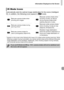 Page 185Information Displayed on the Screen
185
Automatically sets the optimal image stabilization for the scene (Intelligent 
IS). In addition, the following icons appear in A mode.
* Appears on the screen when following the motion of a subject while shooting (panning). While 
following a subject moving horizontally, only vertical camera shake will be reduced (horizontal 
image stabilization will be disabled). Additionally, when shooting subjects moving vertically, 
only horizontal camera shake will be...