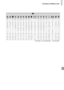 Page 189Functions and Menu Lists
189
4
T YwOPtNx  v
{ — {{{{{{{ ——{{{{ —{——
—————————— — ————— — ——
{{{{{{{{{{ { {{{{{ { {{
{{{{{{{{{{ { {{{ —{{{{
{ —— {——— {{{ { {{{ —{ ———
——— {{{{{{{ { {{{ —— — ——
———— {{{{{{ { {{{ —{{ ——
—————————— — ————*3 {——
{{{{{{{{{{ { {{{{{ { {{
—————————— — ———— {———
{{{{ ———— {{—{{{{{ —{{
{{{{{{{{{{ { {{{{{ { {{
{  Selectable, or set automatically. — Not selectable.
 