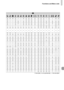 Page 193Functions and Menu Lists
193
4
T YwOPtNx  v
{{{{ ——{{{{ { {{{ —{ — {{
{ —— {——— {{{ { {{{ —{ ———
{ —— {{—{{{{ { {{{{{ { {{
{ —— {{—{{{{ { {{{{{ { {{
{ —— {—— {{{{ { {{{ —{ — {{
—————————— — {{{{{—{—
{{{{{{{{{{ { {{{{{ { {{
—————————— — ————— — —— {{ —{——— {{{ { {{{ —{ ———
{{{{{{{{{{ { {{{{{ { {{
——— {——— {{{ { {{{ —— — ——
{{{{{{{{{{ { {{{{{ { {{
{{{{{{{{{{ { {{{ —{{{{
{{{{{{{{{{ { {{{{{ { {{
——— {—————— — {{{—{ ———
——— {{{{{{{ { {{{ —{{ ——
——— {{{{{{{ { {{{ —{{ ——
{{ —{—————— — ————— — ——
—— {— {{{{{{ {...