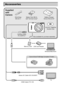 Page 202202
Accessories
Wrist Strap WS-DC11
Interface Cable IFC-400PCU* DIGITAL CAMERA 
Solution Disk
Stereo AV Cable AVC-DC400ST
Supplied 
with 
Camera
Battery Pack NB-4L 
with Terminal Cover* Battery Charger 
CB-2LV/CB-2LVE*
USB Card Reader Windows/Macintosh
Memory Card
Canon-Brand PictBridge Compliant Printers
TV
*Also available for purchase separately.
HDMI Cable HTC-100
 