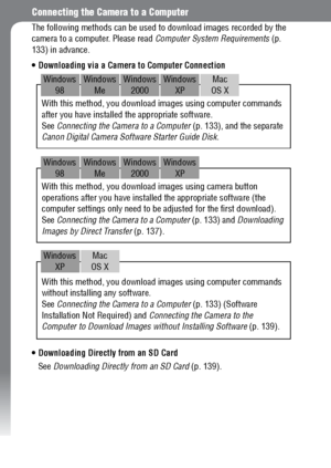 Page 134132
Connecting the Camera to a Computer
The following methods can be used to download images recorded by the 
camera to a computer. Please read Computer System Requirements (p. 
133) in advance.
 Downloading via a Camera to Computer Connection
 Downloading Directly from an SD Card
See Downloading Directly from an SD Card (p. 139).
With this method, you download images using computer commands 
after you have installed the appropriate software. 
See Connecting the Camera to a Computer (p. 133), and the...