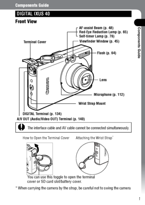 Page 1513
Components Guide
Components Guide
Front View 
* When carrying the camera by the strap, be careful not to swing the camera 
or catch it on other items.
DIGITAL IXUS 40
AF-assist Beam (p. 48)
Red-Eye Reduction Lamp (p. 65)
Self-timer Lamp (p. 76)
Flash (p. 64)
Lens
Microphone (p. 112)
Wrist Strap Mount
Viewfinder Window (p. 45)
DIGITAL Terminal (p. 134)
A/V OUT (Audio/Video OUT) Terminal (p. 140)Terminal Cover
The interface cable and AV cable cannot be connected simultaneously. 
Attaching the Wrist...