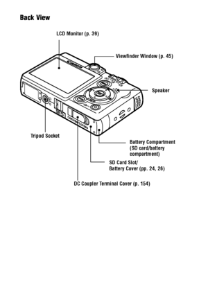 Page 1614Back View 
 
LCD Monitor (p. 39)
Tripod Socket
SD Card Slot/
Battery Cover (pp. 24, 26)
Battery Compartment
(SD card/battery 
compartment)
Speaker
Viewfinder Window (p. 45)
DC Coupler Terminal Cover (p. 154)
 