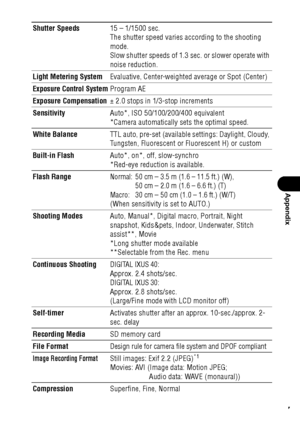 Page 159157
Appendix
Shutter Speeds15 – 1/1500 sec.
The shutter speed varies according to the shooting 
mode.
Slow shutter speeds of 1.3 sec. or slower operate with 
noise reduction.
Light Metering SystemEvaluative, Center-weighted average or Spot (Center)
Exposure Control SystemProgram AE
Exposure Compensation± 2.0 stops in 1/3-stop increments
SensitivityAuto*, ISO 50/100/200/400 equivalent
*Camera automatically sets the optimal speed.
White BalanceTTL auto, pre-set (available settings: Daylight, Cloudy,...
