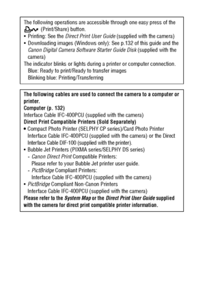 Page 2220
The following operations are accessible through one easy press of the 
 (Print/Share) button.
 Printing: See the Direct Print User Guide (supplied with the camera)
 Downloading images (Windows only): See p.132 of this guide and the 
Canon Digital Camera Software Starter Guide Disk (supplied with the 
camera)
The indicator blinks or lights during a printer or computer connection.
Blue: Ready to print/Ready to transfer images
Blinking blue: Printing/Transferring
The following cables are used to...