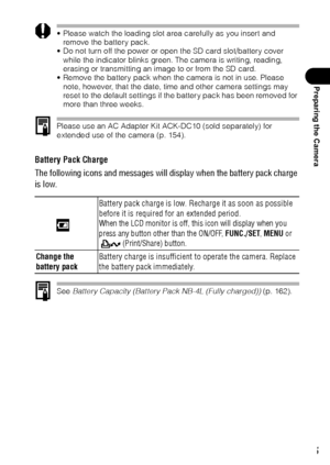 Page 2725
Preparing the Camera
 Please watch the loading slot area carefully as you insert and 
remove the battery pack. 
 Do not turn off the power or open the SD card slot/battery cover 
while the indicator blinks green. The camera is writing, reading, 
erasing or transmitting an image to or from the SD card.
 Remove the battery pack when the camera is not in use. Please 
note, however, that the date, time and other camera settings may 
reset to the default settings if the battery pack has been removed for...