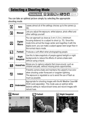 Page 6866
Selecting a Shooting Mode
You can take an optimal picture simply by selecting the appropriate 
shooting mode.   
AutoLeaves almost all of the settings choices up to the camera (p. 
59).
ManualLets you adjust the exposure, white balance, photo effect and 
other settings yourself.
Digital
Macro
You can approach as close as 3 cm (1.2 in.) (minimum 
focusing distance) to a subject to shoot (p. 70). Since this 
mode trims all but the image center and magnifies it with the 
digital zoom, you can make a...