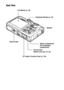 Page 1614Back View 
 
LCD Monitor (p. 39)
Tripod Socket
SD Card Slot/
Battery Cover (pp. 24, 26)
Battery Compartment
(SD card/battery 
compartment)
Speaker
Viewfinder Window (p. 45)
DC Coupler Terminal Cover (p. 154)
 