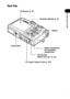 Page 1917
Components Guide
Back View 
 
LCD Monitor (p. 39)
Tripod Socket
SD Card Slot/
Battery Cover (pp. 24, 26)
Battery Compartment
(SD card/battery 
compartment)
Speaker
Viewfinder Window (p. 45)
DC Coupler Terminal Cover (p. 154)
 