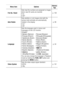 Page 5856
   File No. ResetSets how file numbers are assigned to images 
when new SD cards are inserted.
On
Off*p. 100
   Auto RotateSets whether or not images shot with the 
camera held vertically are automatically 
rotated in the display.
On*
Offp. 99
   LanguageSets the language used in menus and 
messages on the LCD monitor.
• English*
• Deutsch (German) • Русский (Russian)
• Français (French) • Português (Portuguese)
• Nederlands (Dutch) • Ελληνικά (Greek)
• Dansk (Danish) • Polski (Polish)
• Suomi...