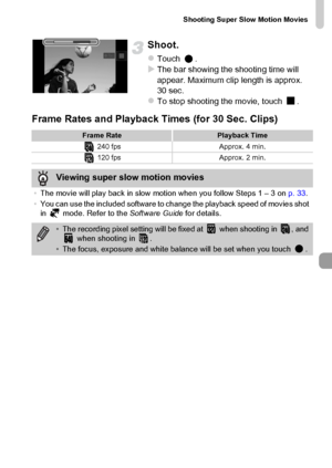 Page 115
Shooting Super Slow Motion Movies
115
Shoot.
zTouch .XThe bar showing the shooting time will 
appear. Maximum clip length is approx. 
30 sec.
zTo stop shooting the movie, touch  .
Frame Rates and Playback Times (for 30 Sec. Clips)
Frame RatePlayback Time
 240 fps Approx. 4 min.
 120 fps Approx. 2 min.
Viewing super slow motion movies
• The movie will play back in slow motion when you follow Steps 1 – 3 on  p. 33.
• You can use the included software to change the playback speed of movies shot 
in   mode....