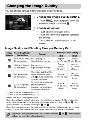 Page 116
116
You can choose among 4 different image quality settings.
Choose the image quality setting.
zTouch ø, then drag up or down the 
menu on the left to choose  .
Choose an option.
zTouch an item you want to set.zTouch the menu item again to complete 
the setting.
XThe option you set will appear on the 
screen.
Image Quality and Shooting  Time per Memory Card
•Based on Canon’s testing standards.
• Recording will automatically stop when the clip file size reaches 4 GB, or when the 
recording time reaches...