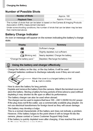 Page 16
Charging the Battery
16 Number of Possible Shots
•The number of shots that can be taken is based on the Camera & Imaging Products 
Association (CIPA) measurement standard.
• Under some shooting conditions, the number of shots that can be taken may be less 
than mentioned above.
Battery Charge Indicator
An icon or message will appear on the screen indicating the battery’s charge 
state.
Number of Shots
Approx. 180
Playback TimeApprox. 4 hours
DisplaySummary
Sufficient charge.
Slightly depleted, but...