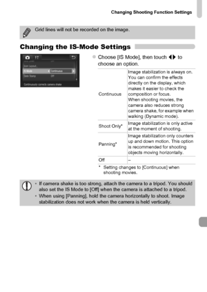 Page 173
Changing Shooting Function Settings
173
Changing the IS-Mode Settings
zChoose [IS Mode], then touch qr to 
choose an option.
Grid lines will not be recorded on the image.
Continuous Image stabilization is always on. 
You can confirm the effects 
directly on the display, which 
makes it easier to check the 
composition or focus.
When shooting movies, the 
camera also reduces strong 
camera shake, for example when 
walking (Dynamic mode).
Shoot Only* Image stabilization is only active 
at the moment of...