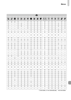 Page 197
Menus
197
4
T YwOPt
{{{{ ——{{{{{ { {{{ —{{
{ —— {{—{{{{{ { {{{{{{
{ —— {{—{{{{{ { {{{{{{
{ —— {—— {{{{{ { {{{ —{{
——————— {{{{—{{{{{ —
{{{{{{{{{{{ { {{{{{{
——————— {{{{—{{{{ ——
{{ —{——— {{{{ { {{{ ———
{{{{{{{{{{{ { {{{{{{
——— {——— {{{{ { {{{ ———
{{{{{{{{{{{ { {{{{ ——
{{{{{{{{{{{ { {{{ —{{
{{{{{{{{{{{ { {{{{{{
——— {——— {——— — {{{———
——— {{{{{{{{ { {{{ ———
——— {{{{{{{{ { {{{ ———
{{ —{——————— — ——————
—— {— {{{{{{{ { {{{{ ——
——————————— — —————— {{{{{{{{{{{ { {{{{{{
{{{{{{{{{{{ { {{{{ ——
{{{{{{{{{{{ { {{{{...