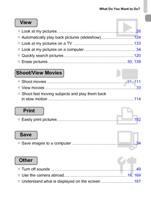 Page 5
What Do You Want to Do?
5
1zLook at my pictures ......................................................................28
zAutomatically play back pictures (slideshow) ............................. 124
zLook at my pictures on a TV ...................................................... 133
zLook at my pictures on a computer. ............................................. 34
zQuickly search pictures ..............................................................120
zErase pictures...