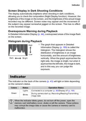 Page 45
Indicator
45
Screen Display in Dark Shooting ConditionsThe display automatically brightens when shooting in dark conditions, 
allowing you to check the composition (Night Display function). However, the 
brightness of the image on the screen, and the brightness of the actual image 
recorded may be different. Screen noise may appear and the movement of 
the subject may appear somewhat jagged on the screen. This has no effect 
on the recorded image.
Overexposure Warning during Playback
In Detailed...