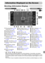 Page 187
187
Shooting (Information Display)
* : Standard,  : Held verticallyWhen shooting, the camera detects if it is held vertically or horizontally, and adjusts 
settings accordingly for the best shot. It also detects orientation during playback, so you 
can hold the camera in either orientation and it will automatically rotate images for correct 
viewing.
This function may not operate correctly when the camera is pointed straight up or down.
Information Displayed on the Screen
Shooting Mode  (p. 192), 
Scene...