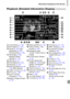 Page 189
Information Displayed on the Screen
189
Playback (Detailed Information Display)
Index Display (p. 120)
My Category  (p. 143)
Movies  (p. 33), High- 
speed Burst  (p. 80), 
Shooting Mode  (p. 192)
ISO Speed  (p. 88), 
Playback Speed 
(Movies)  (p. 114)
ND Filter  (p. 27)
White Balance  (p. 86)
Histogram  (p. 45)
Recording Pixels  (pp. 60, 
116) , MOV (Movies)
FUNC. (Function)  (p. 46)
Print List  (p. 159)
Eye-Fi Transfer 
Complete  (p. 179)
Battery Charge Indicator 
(p. 16) Metering Method 
(p. 101)...