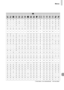 Page 197
Menus
197
4
T YwOPt
{{{{ ——{{{{{ { {{{ —{{
{ —— {{—{{{{{ { {{{{{{
{ —— {{—{{{{{ { {{{{{{
{ —— {—— {{{{{ { {{{ —{{
——————— {{{{—{{{{{ —
{{{{{{{{{{{ { {{{{{{
——————— {{{{—{{{{ ——
{{ —{——— {{{{ { {{{ ———
{{{{{{{{{{{ { {{{{{{
——— {——— {{{{ { {{{ ———
{{{{{{{{{{{ { {{{{ ——
{{{{{{{{{{{ { {{{ —{{
{{{{{{{{{{{ { {{{{{{
——— {——— {——— — {{{———
——— {{{{{{{{ { {{{ ———
——— {{{{{{{{ { {{{ ———
{{ —{——————— — ——————
—— {— {{{{{{{ { {{{{ ——
——————————— — —————— {{{{{{{{{{{ { {{{{{{
{{{{{{{{{{{ { {{{{ ——
{{{{{{{{{{{ { {{{{...