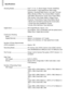 Page 202
Specifications
202
Shooting Modes .................................. Auto*1, P, Av, Tv, Movie Digest, Portrait, Kids&Pets, 
Smart Shutter*2, High-speed Burst, Best Image 
Selection, Handheld Night Scene, Low Light, Fish-eye 
Effect, Miniature Effect, Toy Camera Effect, Creative 
Light Effect, Monochrome, Super Vivid, Poster Effect, 
Color Accent, Color Swap, Beach, Foliage, Snow, 
Fireworks, iFrame Movie, Super Slow Motion Movie
• Movies are recorded by pressing the movie button.
*1 Smart Auto also...