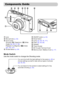 Page 42
42 Mode Switch
Use the mode switch to change the Shooting mode.
Components Guide
Lens
Microphones (p. 32)
Zoom Lever
Shooting:  i (Telephoto) /  j (Wide 
Angle)  (pp. 26, 31 , 55)
Playback:  k (Magnify) /  g (Index) 
(pp. 120 , 127)
Shutter Button  (p. 24) ON/OFF button 
(p. 20)
Mode Switch
Lamp  (pp. 58 , 78 , 171)
Flash  (pp. 54 , 85)
Speaker
Tripod Socket
DC Coupler Terminal Cover
Memory Card / Battery Cover  (p. 17)
You can leave it to the camera to select settings for fully 
automatic shooting (p....