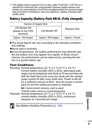 Page 117115
  Appendix
*1 This digital camera supports Exif 2.2 (also called “Exif Print”). Exif Print is a 
standard for enhancing the communication between digital cameras and 
printers. By connecting to an Exif Print-compliant printer, the camera’s image 
data at the time of shooting is used and optimized, yielding extremely high 
quality prints.
Batter y Capacity (Batter y Pack NB-4L (Fully charged))
zThe actual figures will vary according to the shooting conditions 
and settings.
zMovie data is excluded....