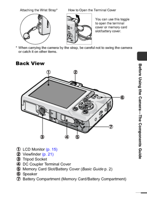 Page 1513
Before Using the Camera—The Components Guide
* When carrying the camera by the strap, be careful not to swing the camera 
or catch it on other items.
Back View
LCD Monitor (p. 15)
Viewfinder (p. 21)
Tripod Socket
DC Coupler Terminal Cover
Memory Card Slot/Battery Cover (Basic Guide p. 2)
Speaker
Battery Compartment (Memory Card/Battery Compartment)
Attaching the Wrist Strap*
You can use this toggle 
to open the terminal 
cover or memory card 
slot/battery cover.  How to Open the Terminal Cover
 