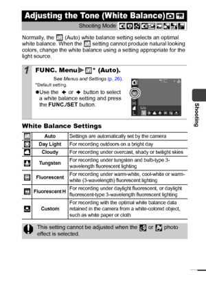 Page 5553
Shooting
Normally, the   (Auto) white balance setting selects an optimal 
white balance. When the   setting cannot produce natural looking 
colors, change the white balance using a setting appropriate for the 
light source. 
White Balance Settings 
Adjusting the Tone (White Balance)
Shooting Mode 
1FUNC. Menu * (Auto).
See Menus and Settings (p. 26).*Default setting.
zUse the   or   button to select 
a white balance setting and press 
the FUNC./SET button.
Auto Settings are automatically set by the...