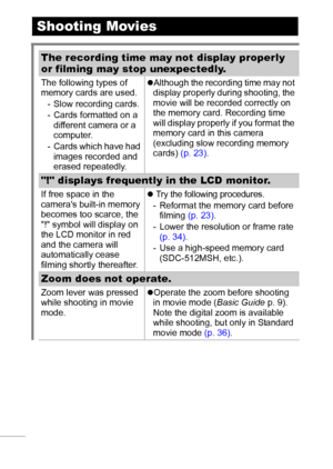 Page 10098
Shooting Movies
The recording time may not display properly 
or filming may stop unexpectedly.
The following types of 
memory cards are used.
- Slow recording cards.
- Cards formatted on a 
different camera or a 
computer.
- Cards which have had 
images recorded and 
erased repeatedly.zAlthough the recording time may not 
display properly during shooting, the 
movie will be recorded correctly on 
the memory card. Recording time 
will display properly if you format the 
memory card in this camera...