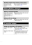 Page 102100
Reading images from memor y card is slow.
Memory card was 
formatted in another 
device. zUse a memory card formatted in 
your camera (p. 23).
Batter y/Batter y Charger
Batter y consumed quickly.
Battery life exceeded if 
battery loses its charge 
quickly at normal 
temperature (23 °C/73 
°F). zReplace the battery with a new one 
(Basic Guide p. 2).
Batter y will not charge.
Battery life exceeded. zReplace the battery with a new one 
(Basic Guide p. 2).
TV monitor output
Image not showing on TV...