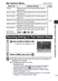 Page 3331
Before Using the Camera—Basic Operations
My Camera Menu
zSettings cannot be reset when the camera is connected to a 
computer or to a printer.
zThe following cannot be reset.
- Shooting mode
- The [Time Zone], [Date/Time], [Language] and [Video 
System] options in the   (Set up) menu (p. 30)
- White balance data recorded with the custom white 
balance function (p. 54)
- Colors specified in the [Color Accent] (p. 60) or [Color 
Swap] (p. 61) modes of My Colors.
- Newly added My Camera settings (p. 90)...