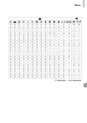 Page 153Menus
153
4E
HU t≈wyOPZR T
 Yx vX > z
{{{—{{{{{{{—{—*3 *3
{{{{{{{{{{{{ { {——
———————————— — — — —
{{{—{{{{{{{—{{——
{{{{{{{{{—*1— — —{—
{{{{{{{{{———— ———
{{{{{{{{{{——{———
{{{—{{*2{{{{{ { { { {
{{{—{{{{{———— ———
{{{—{{{{{———{{——
———————————— — — — —
{{{{{{{{{{{{ { {——
{{{{{{{{{{{{ {———
{{{——{{{{—{—{———
{{{{{{{{{{{{ {—{{
{{{{{{{{{{{{ {———
{{—{{{{{{{{{ { { { {
{{*4{{{{{{{{{ { {——
{{{{{{{{{—{{ {———
{ Selectable  — Not selectable
 