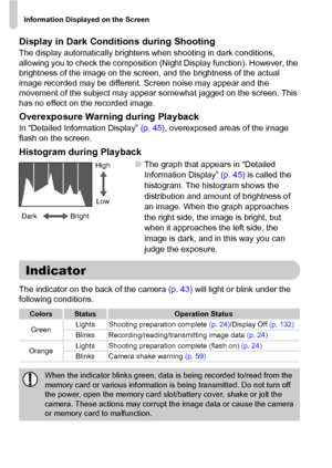 Page 46Information Displayed on the Screen
46
Display in Dark Conditions during ShootingThe display automatically brightens when shooting in dark conditions, 
allowing you to check the composition (Night Display function). However, the 
brightness of the image on the screen, and the brightness of the actual 
image recorded may be different. Screen noise may appear and the 
movement of the subject may appear somewhat jagged on the screen. This 
has no effect on the recorded image.
Overexposure Warning during...