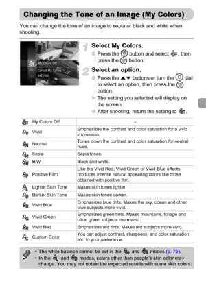 Page 7777
You can change the tone of an image to sepia or black and white when 
shooting.
Select My Colors.
●Press the m
 button and select  , then 
press the 
m button.
Select an option.
●Press the op buttons or turn the Â
 dial 
to select an option, then press the 
m 
button.
XThe setting you selected will display on 
the screen.
●After shooting, return the setting to  .
Changing the Tone of an Image (My Colors)
My Colors Off –
VividEmphasizes the contrast and color saturation for a vivid 
impression....
