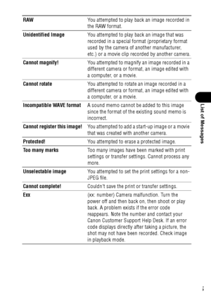 Page 137135
List of Messages
RAWYou attempted to play back an image recorded in 
the RAW format.
Unidentified ImageYou attempted to play back an image that was 
recorded in a special format (proprietary format 
used by the camera of another manufacturer, 
etc.) or a movie clip recorded by another camera.
Cannot magnify!You attempted to magnify an image recorded in a 
different camera or format, an image edited with 
a computer, or a movie.
Cannot rotateYou attempted to rotate an image recorded in a 
different...