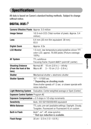 Page 143141
Appendix
Specifications
All data is based on Canon’s standard testing methods. Subject to change 
without notice.
DIGITAL IXUS i5 
Camera Effective PixelsApprox. 5.0 million
Image Sensor1/2.5-inch CCD (Total number of pixels: Approx. 5.4 
million)
Lens6.4 mm (35 mm film equivalent: 39 mm)
f/2.8
Digital ZoomApprox. 6.5x 
LCD Monitor1.5-inch, low-temperature polycrystalline silicon TFT 
color LCD, approx. 78,000 pixels (Picture coverage 
100%)
AF SystemTTL autofocus
Focusing frame: 9-point AiAF/1-point...