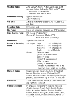 Page 144142
Shooting ModesAuto, Manual*, Macro, Portrait, Landscape, Night 
snapshot, Indoor, Underwater, Stitch assist**, Movie 
* Long shutter mode available
** Selectable from the Rec. menu
Continuous ShootingApprox. 0.9 shots/sec.
(Large/Fine mode)
Self-timerActivates shutter after an approx. 10-sec./approx. 2-
sec. delay
Recording MediaSD memory card
File Format
Design rule for camera file system and DPOF compliant
Image Recording FormatStill images: JPEG (Exif 2.2)*1
Movies: AVI (Image data: Motion JPEG;...