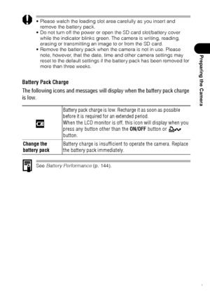 Page 2321
Preparing the Camera
 Please watch the loading slot area carefully as you insert and 
remove the battery pack. 
 Do not turn off the power or open the SD card slot/battery cover 
while the indicator blinks green. The camera is writing, reading, 
erasing or transmitting an image to or from the SD card.
 Remove the battery pack when the camera is not in use. Please 
note, however, that the date, time and other camera settings may 
reset to the default settings if the battery pack has been removed for...