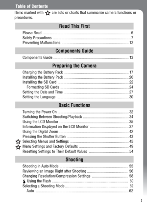 Page 53
Table of Contents
Read This First
Please Read ......................................................................................... 6
Safety Precautions  .............................................................................. 7
Preventing Malfunctions  ................................................................... 12
Components Guide
Components Guide  ............................................................................ 13
Preparing the Camera
Charging the Battery Pack...