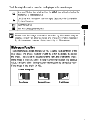 Page 4341
Basic Functions
The following information may also be displayed with some images.
Please note that image information recorded by this camera may not 
display correctly on other cameras and image information recorded 
by other cameras may not display correctly on this camera.
A sound file in a format other than the WAVE format is attached or the 
file format is not recognized.
JPEG file with format not conforming to Design rule for Camera File 
System Standards
RAW format file
File with unrecognized...