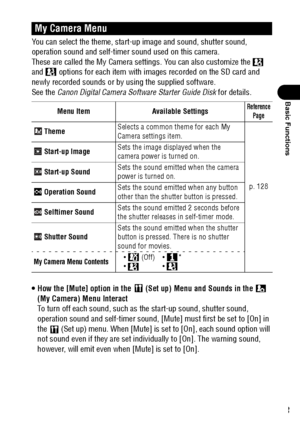 Page 5553
Basic Functions
You can select the theme, start-up image and sound, shutter sound, 
operation sound and self-timer sound used on this camera.
These are called the My Camera settings. You can also customize the   
and   options for each item with images recorded on the SD card and 
newly recorded sounds or by using the supplied software.
See the Canon Digital Camera Software Starter Guide Disk for details.
 How the [Mute] option in the   (Set up) Menu and Sounds in the   
(My Camera) Menu Interact
To...