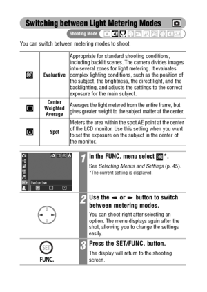 Page 8078
Switching between Light Metering Modes
You can switch between metering modes to shoot.  
Evaluative
Appropriate for standard shooting conditions, 
including backlit scenes. The camera divides images 
into several zones for light metering. It evaluates 
complex lighting conditions, such as the position of 
the subject, the brightness, the direct light, and the 
backlighting, and adjusts the settings to the correct 
exposure for the main subject.
Center 
Weighted 
AverageAverages the light metered from...