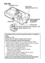 Page 1614Back View 
LCD Monitor (p. 35)
Tripod SocketSD Card Slot/
Battery Cover (pp. 20, 22)
DIGITAL Terminal (p. 120)A/V OUT (Audio/Visual OUT) Terminal (p. 126)Terminal Cover
Battery Compartment
(SD card/battery 
compartment)
The following cables are used to connect the camera to a computer or 
printer.
Computer (p. 118)
Interface Cable IFC-400PCU (supplied with the camera)
Direct Print Compatible Printers (Sold Separately)
Compact Photo Printer (SELPHY CP series)/Card Photo Printer
Interface Cable...