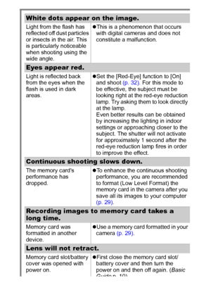 Page 108106
White dots appear on the image.
Light from the flash has 
reflected off dust particles 
or insects in the air. This 
is particularly noticeable 
when shooting using the 
wide angle.zThis is a phenomenon that occurs 
with digital cameras and does not 
constitute a malfunction.
Eyes appear red.
Light is reflected back 
from the eyes when the 
flash is used in dark 
areas.zSet the [Red-Eye] function to [On] 
and shoot (p. 32). For this mode to 
be effective, the subject must be 
looking right at the...