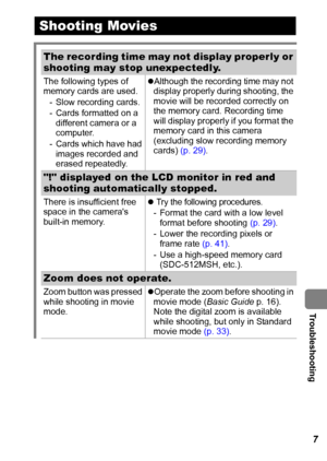 Page 109  Troubleshooting
107
Shooting Movies
The recording time may not display properly or 
shooting may stop unexpectedly.
The following types of 
memory cards are used.
- Slow recording cards.
- Cards formatted on a 
different camera or a 
computer.
- Cards which have had 
images recorded and 
erased repeatedly.zAlthough the recording time may not 
display properly during shooting, the 
movie will be recorded correctly on 
the memory card. Recording time 
will display properly if you format the 
memory card...