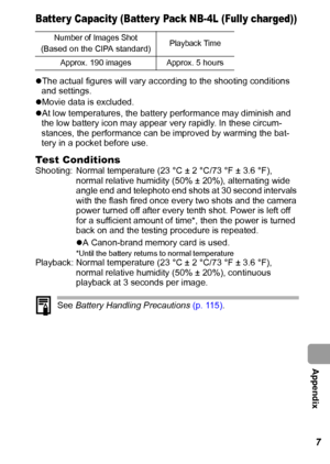 Page 129  Appendix
127
Batter y Capacity (Batter y Pack NB-4L (Fully charged))
zThe actual figures will vary according to the shooting conditions 
and settings.
zMovie data is excluded.
zAt low temperatures, the battery performance may diminish and 
the low battery icon may appear very rapidly. In these circum-
stances, the performance can be improved by warming the bat-
tery in a pocket before use.
Test ConditionsShooting: Normal temperature (23 °C ± 2 °C/73 °F ± 3.6 °F), 
normal relative humidity (50% ± 20%),...